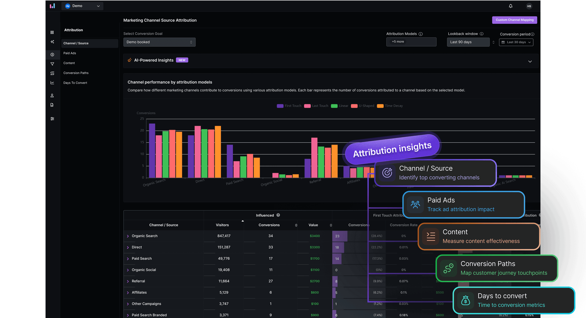 video temp