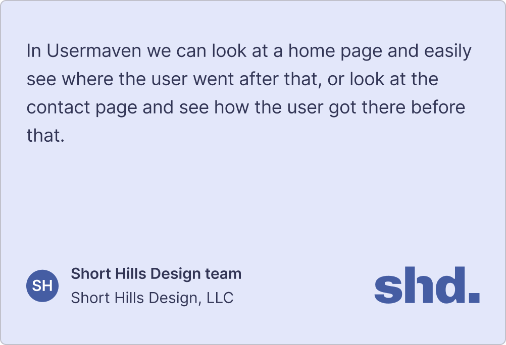  Clear funnel insights for Short Hills Design with Usermaven