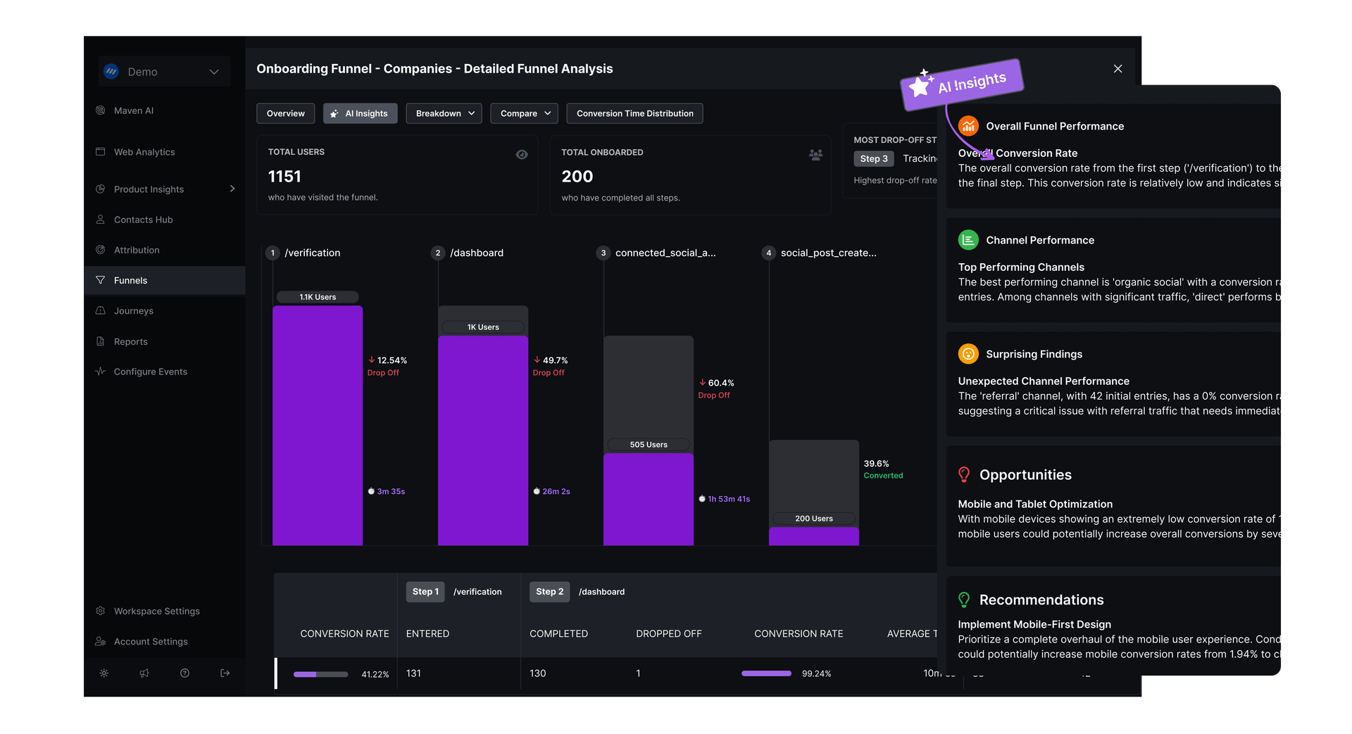 video temp