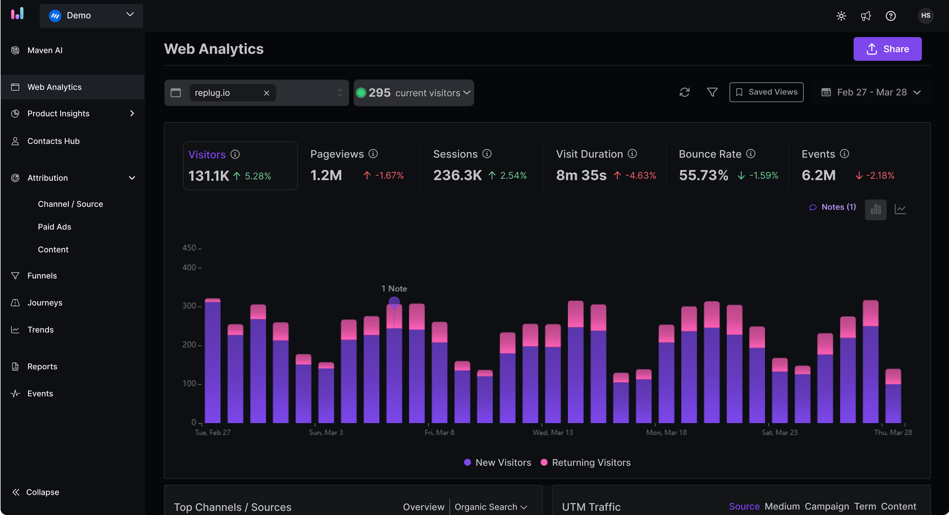 video temp