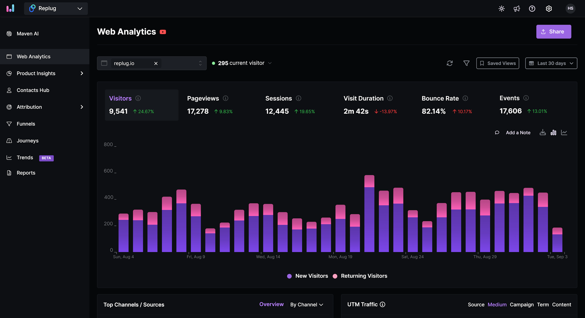 video temp