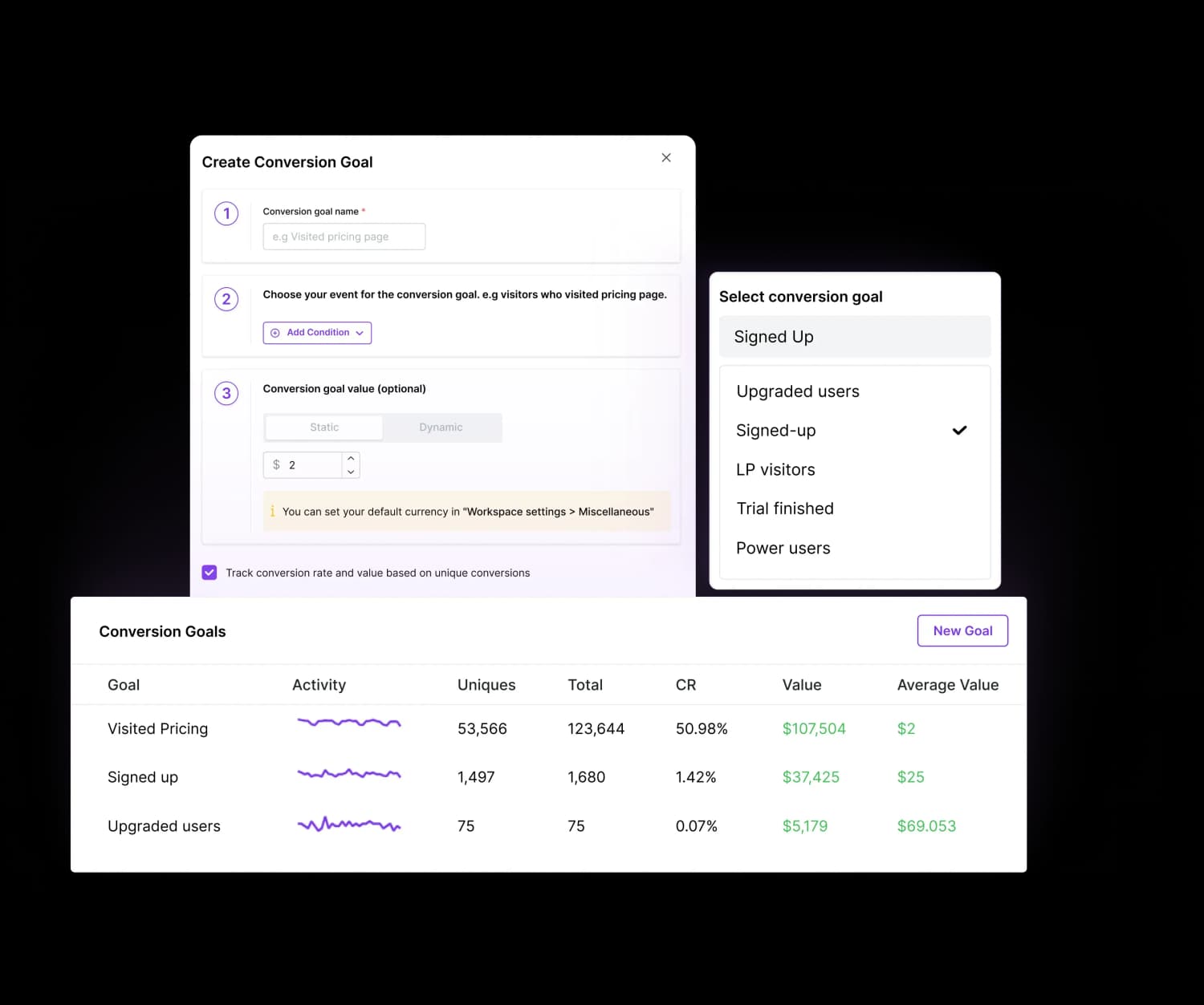 Set goals for attribution