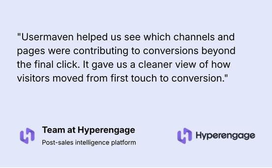 How Hyperengage connected every marketing touchpoint with Usermaven