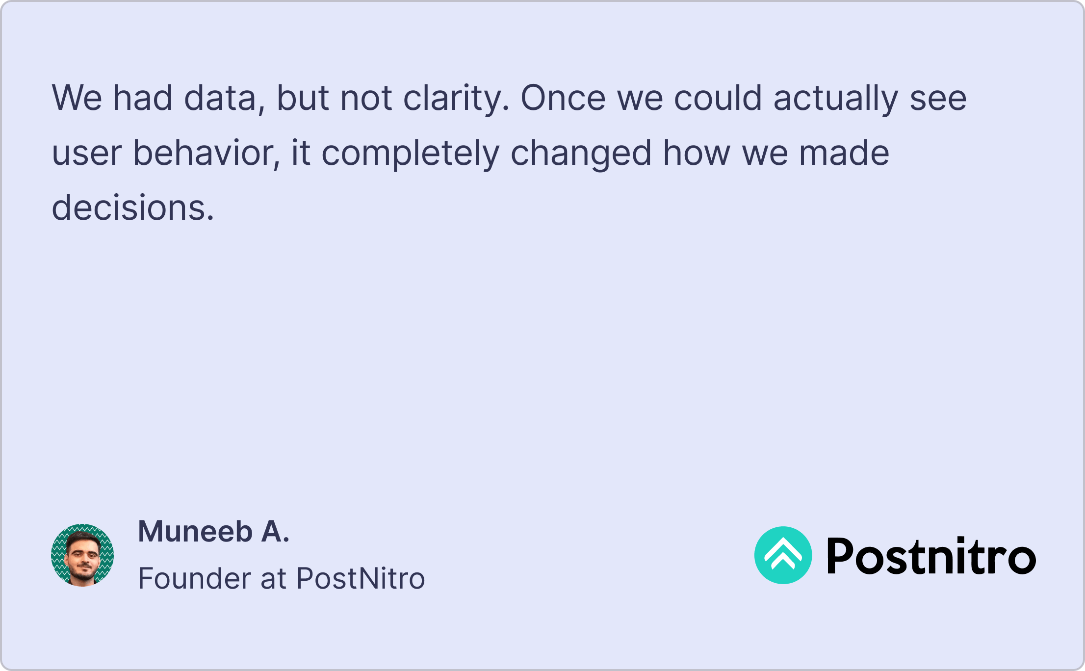 How “PostNitro” moved from assumptions to data-backed decisions