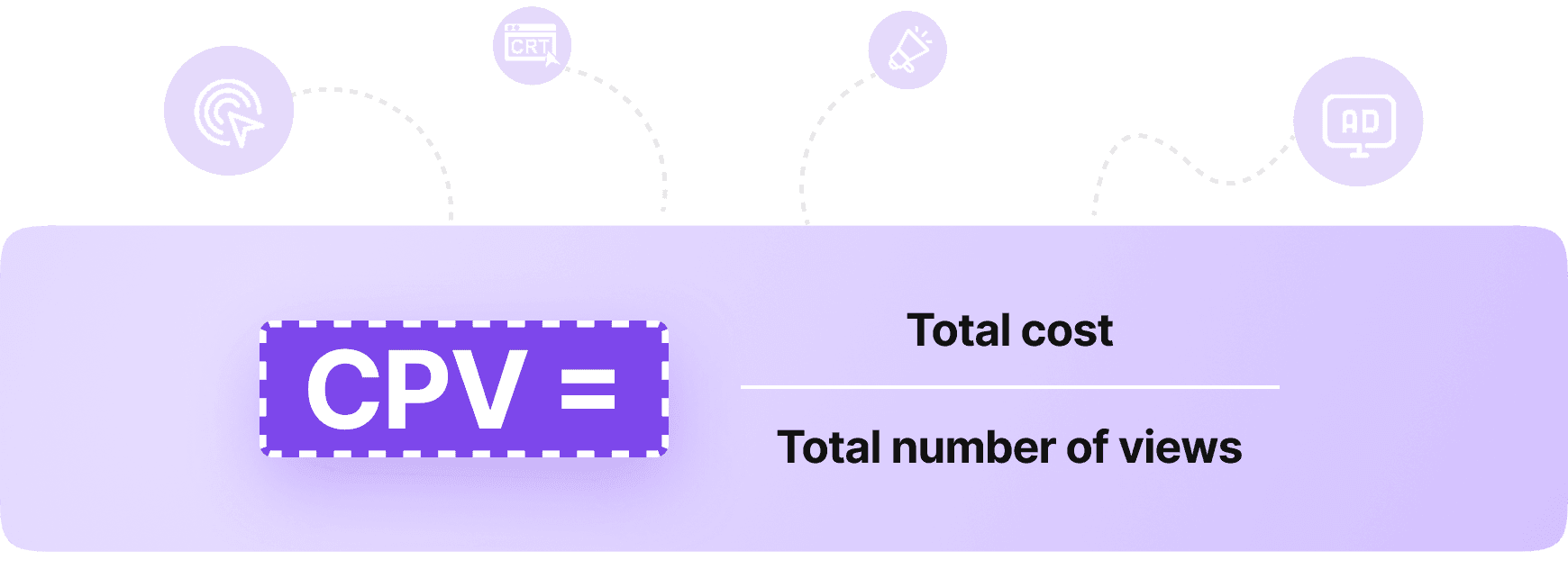How it works