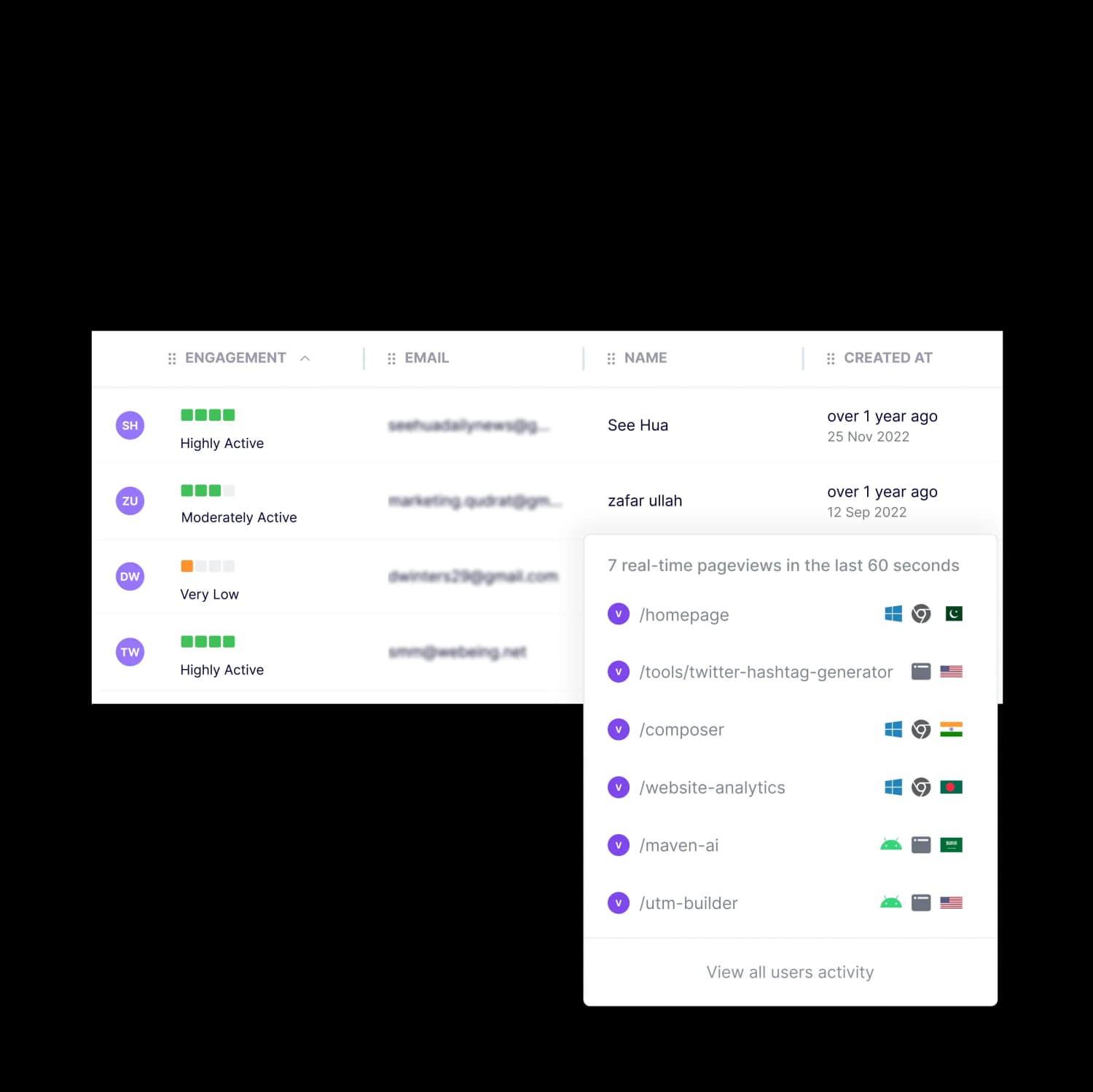 Dynamic and real-time segmentation