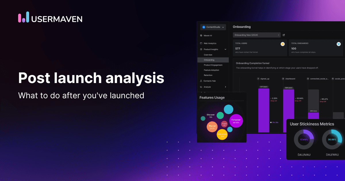 Post launch analysis: What to do after you&#8217;ve launched