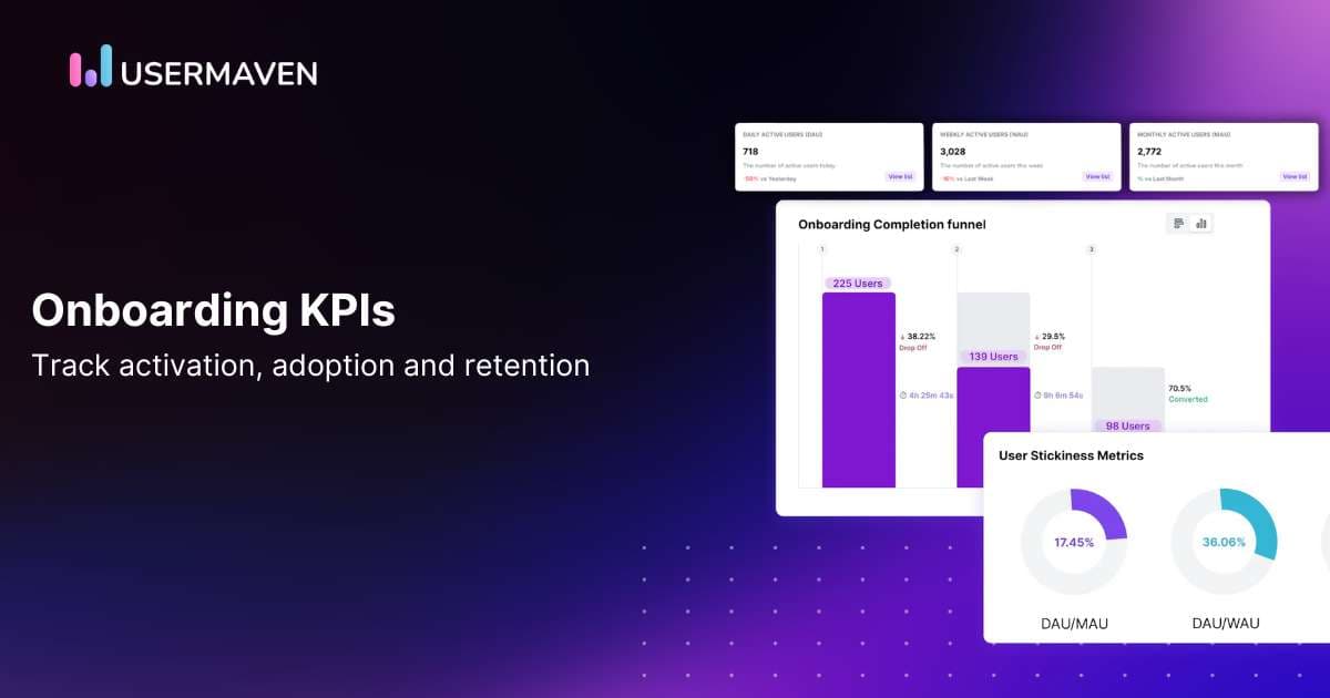 User onboarding KPIs: key metrics you need to track