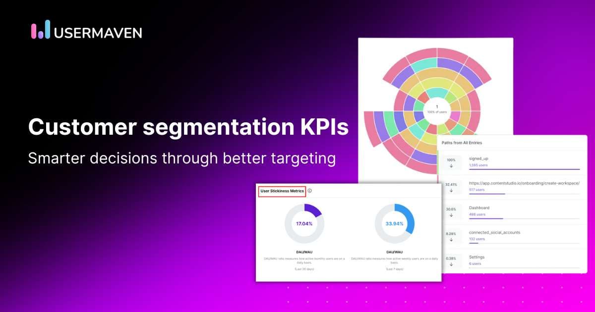 How to choose the right customer segmentation KPIs