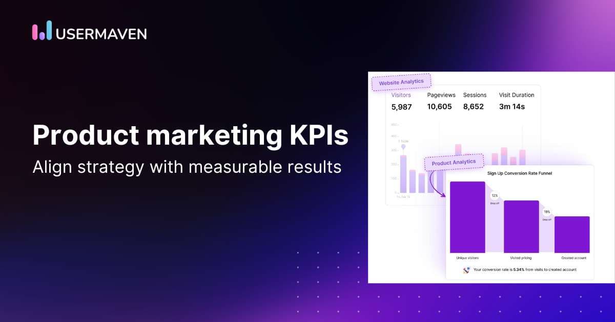 KPIs for product marketing: Tracking your road to success