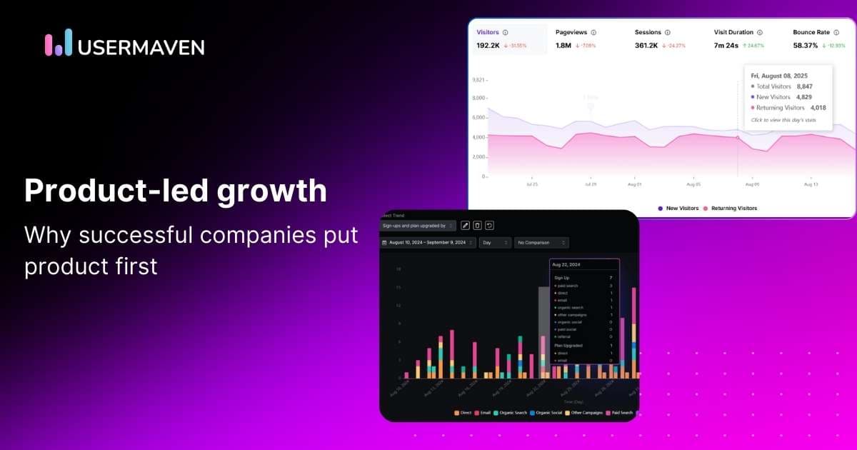 What is product-led growth? 5 examples for you from the industry