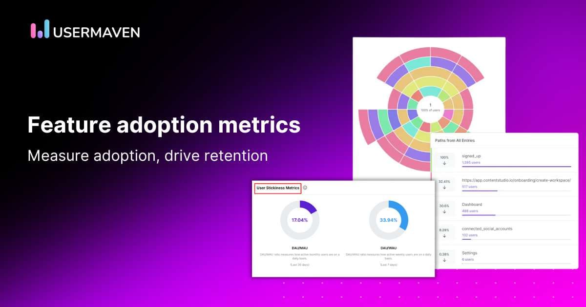 5 Feature adoption metrics that matter
