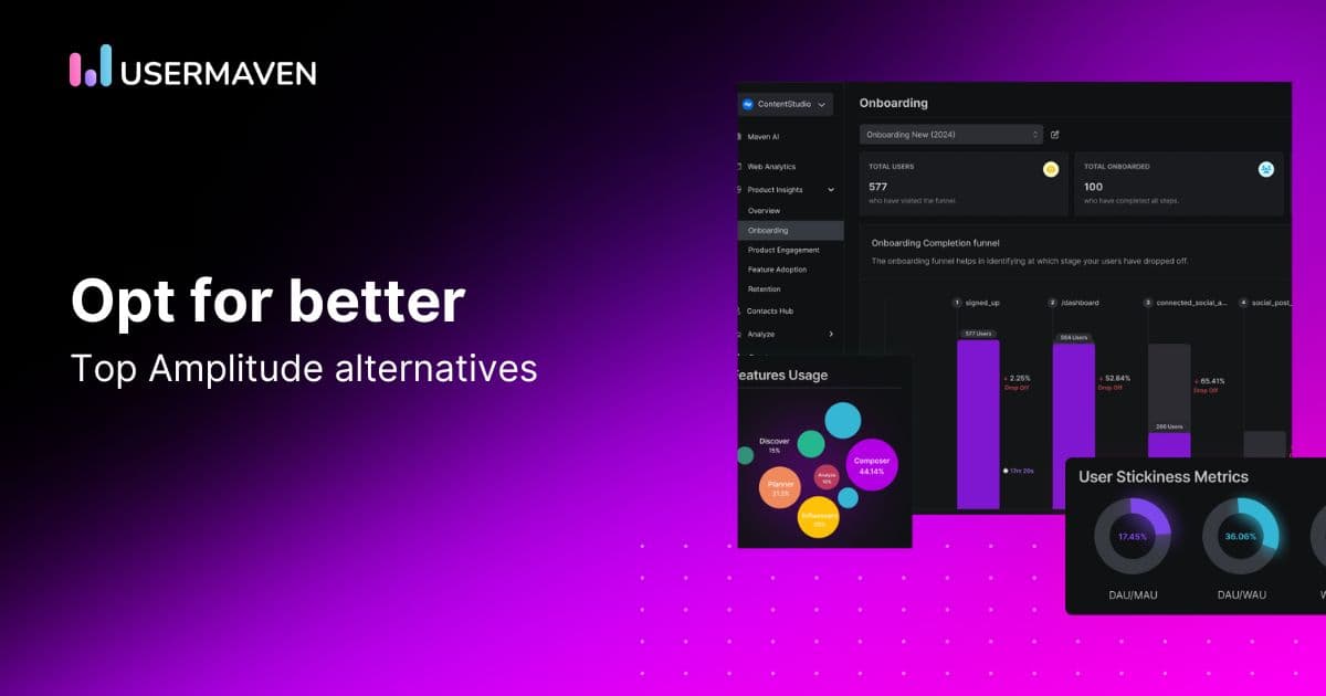 Discover 10 best Amplitude alternatives to improve your analytics