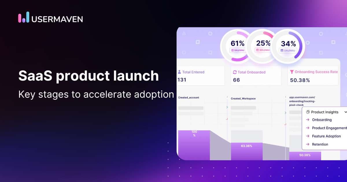 7 SaaS product launch stages with Usermaven&#8217;s case study