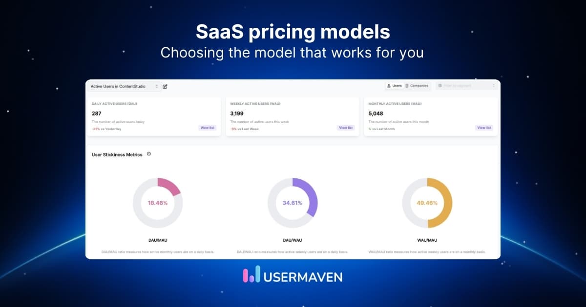 What are SaaS pricing models? Types + finding the right fit