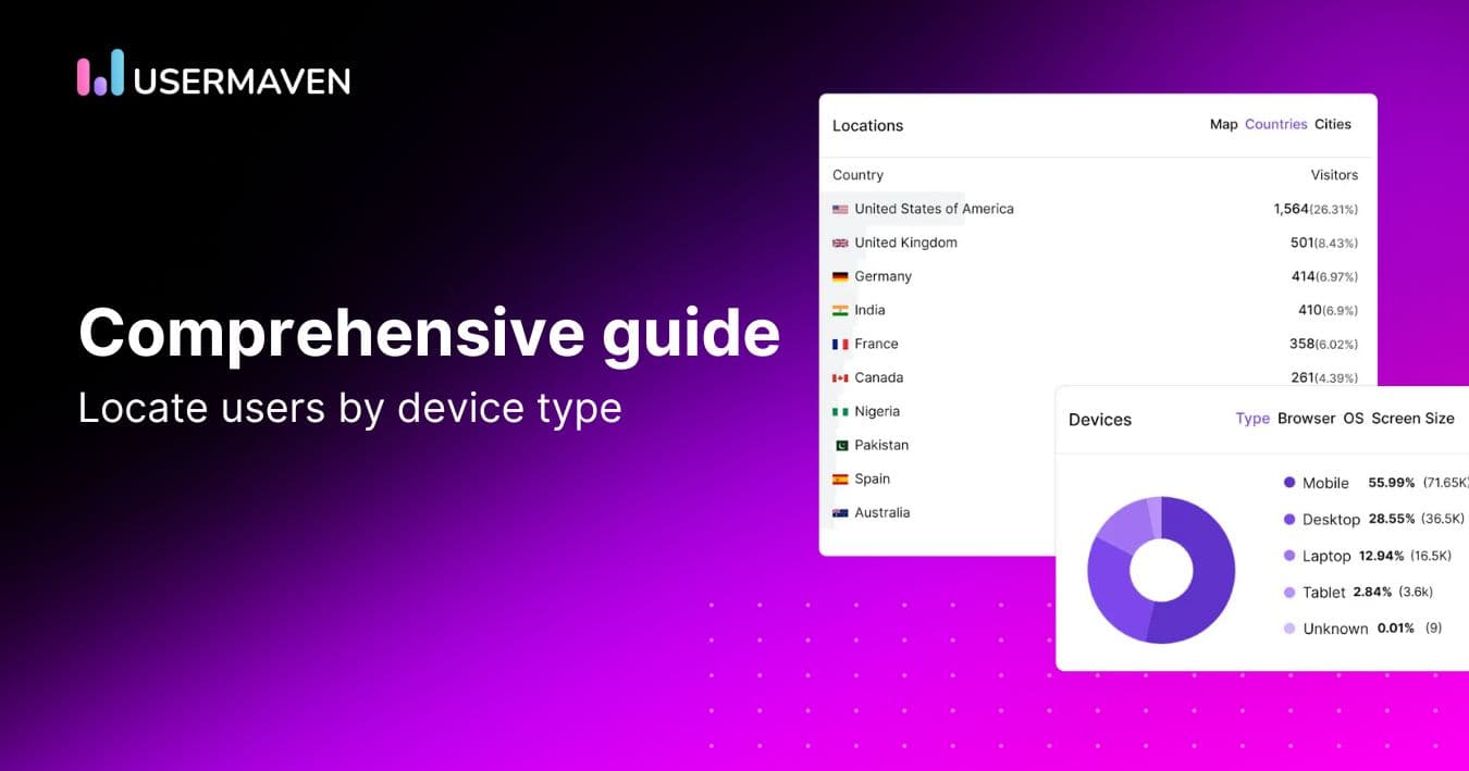 How to Locate Users Based on Device Type in Usermaven