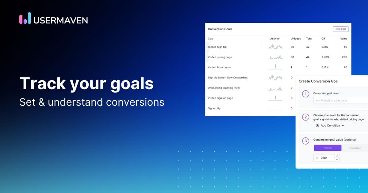 Understanding the importance of goal-tracking in SaaS