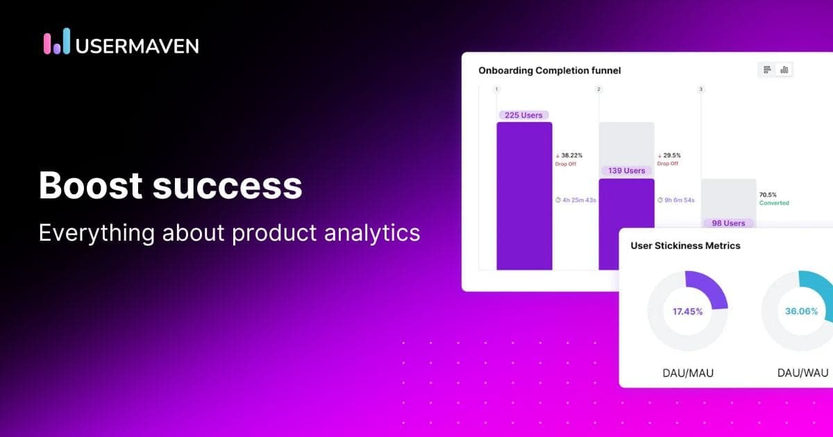 Everything you need to know about product analytics