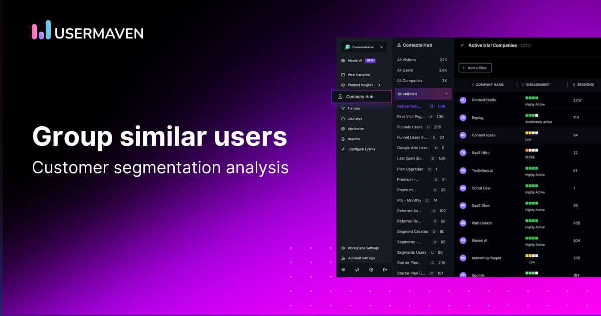 Mastering customer segmentation analysis [tips and techniques]