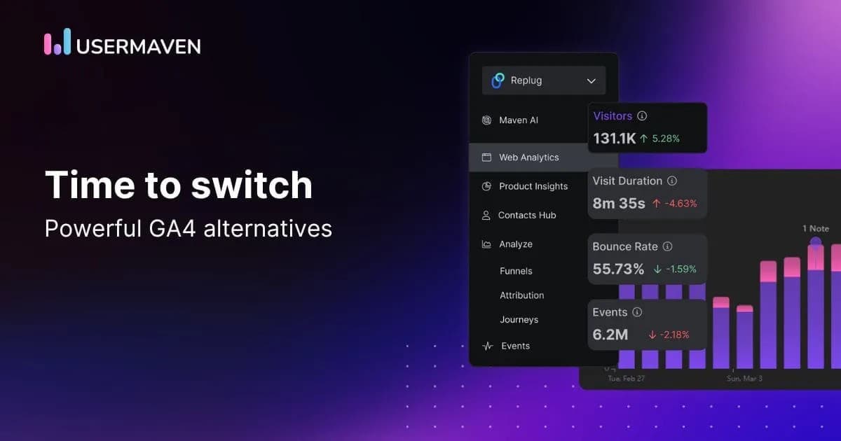 9 powerful Google Analytics alternatives (GA4 alternatives)