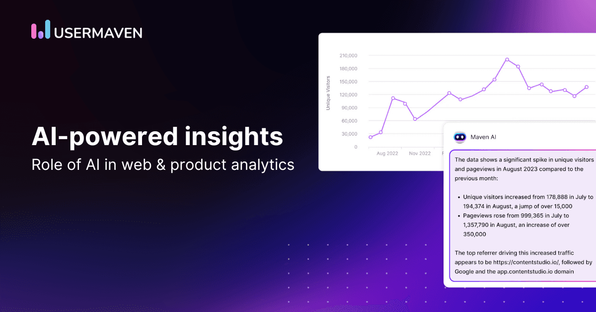 The role of AI in website and product analytics