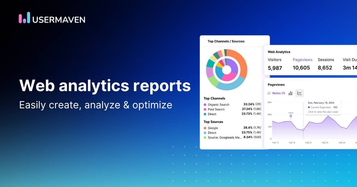 Easily create and analyze web analytics reports