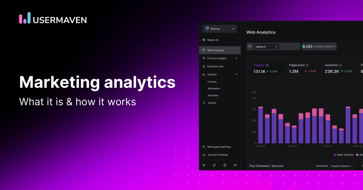 How to get started with marketing analytics for better decision-making?