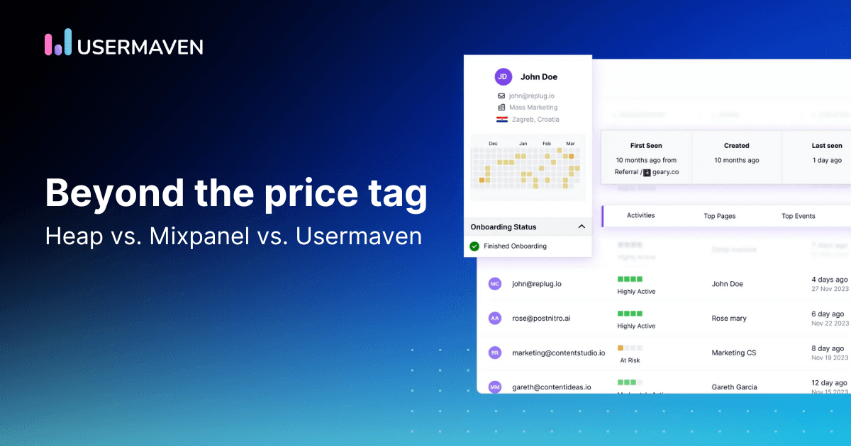 Beyond the price tag: Heap vs. Mixpanel vs. Usermaven &#8211; A true analysis