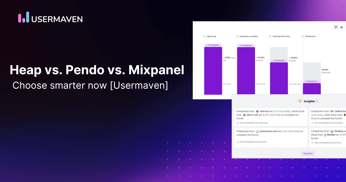 Heap vs. Pendo vs. Mixpanel: Why companies are switching to a smarter option?