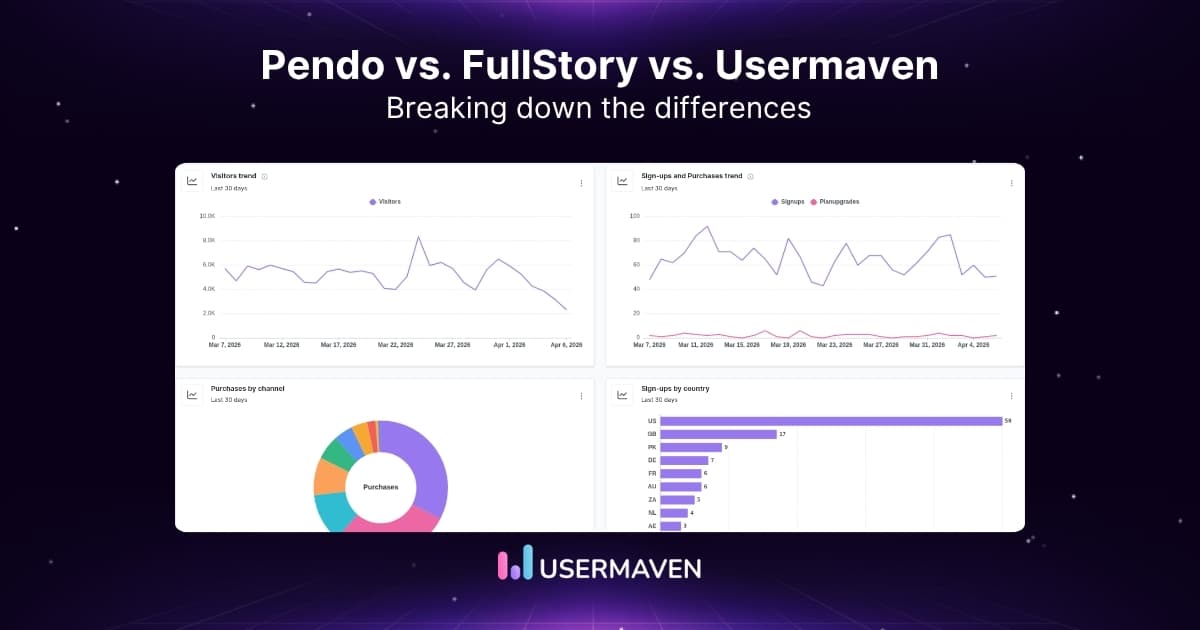 Pendo vs. Fullstory vs. Usermaven: Evaluating top tools
