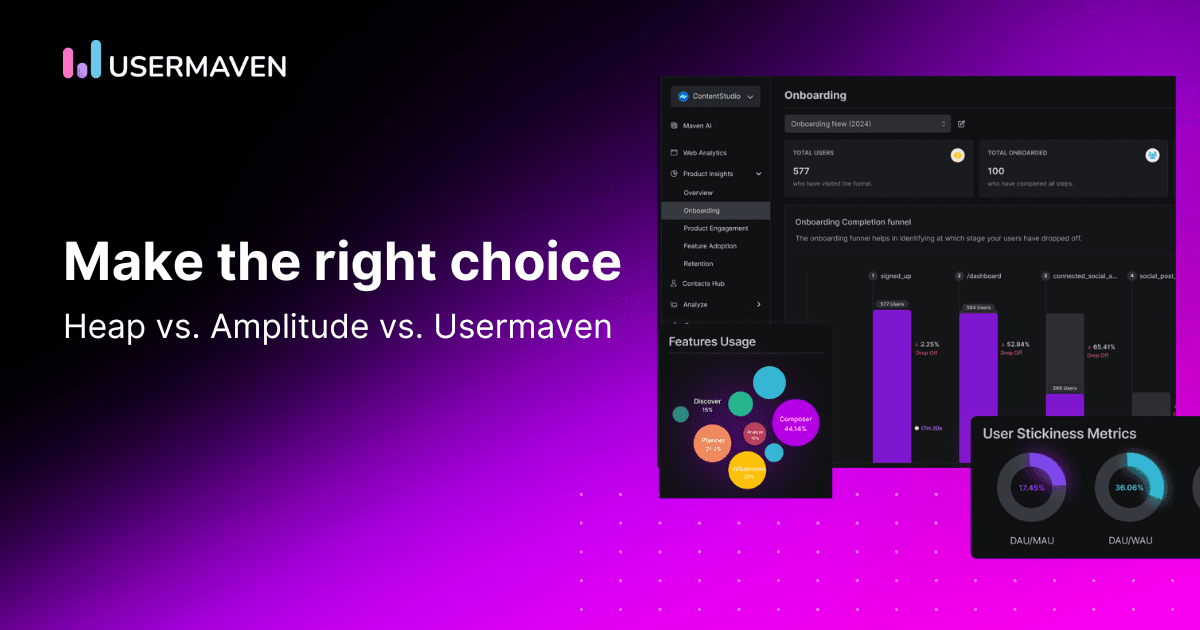 Heap vs. Amplitude vs. Usermaven: Which tool is right for you?