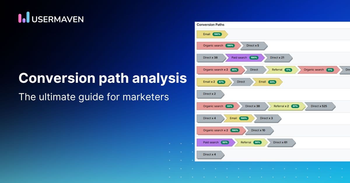 The complete guide to conversion path analysis for marketers