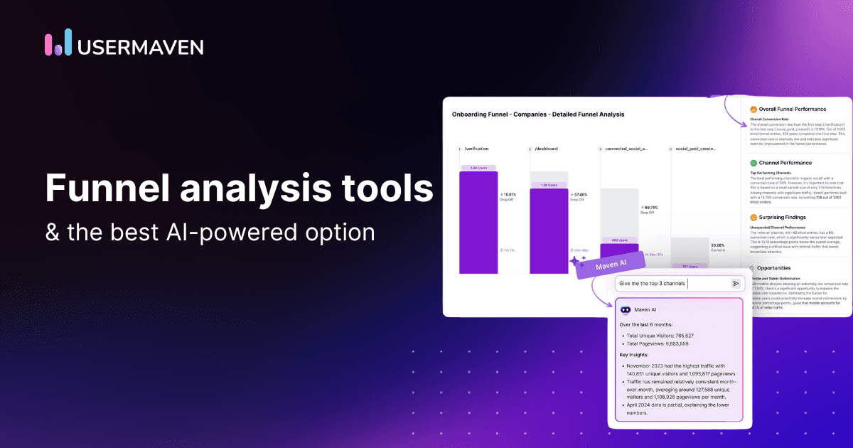 Funnel analysis tools to try &#038; the best AI-powered option