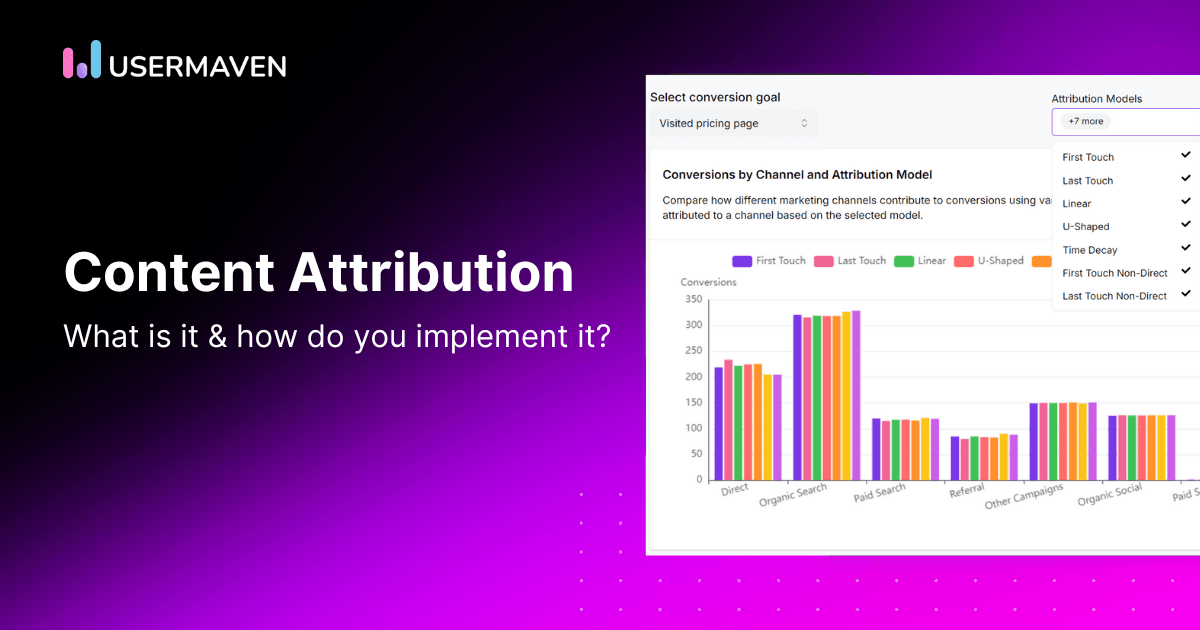 What is content attribution &#038; why does it matter?