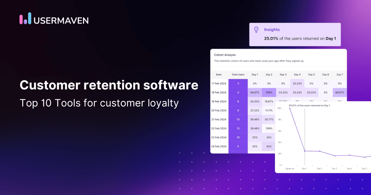 10 best customer retention software tools for 2025