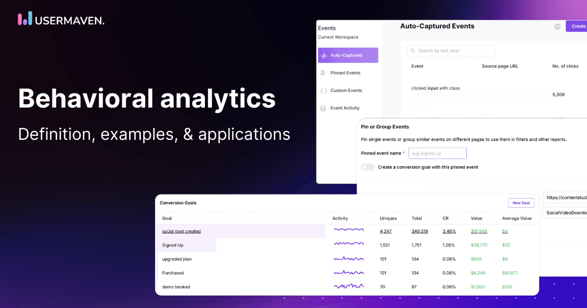 What is behavioral analytics? Definition, examples, &#038; applications