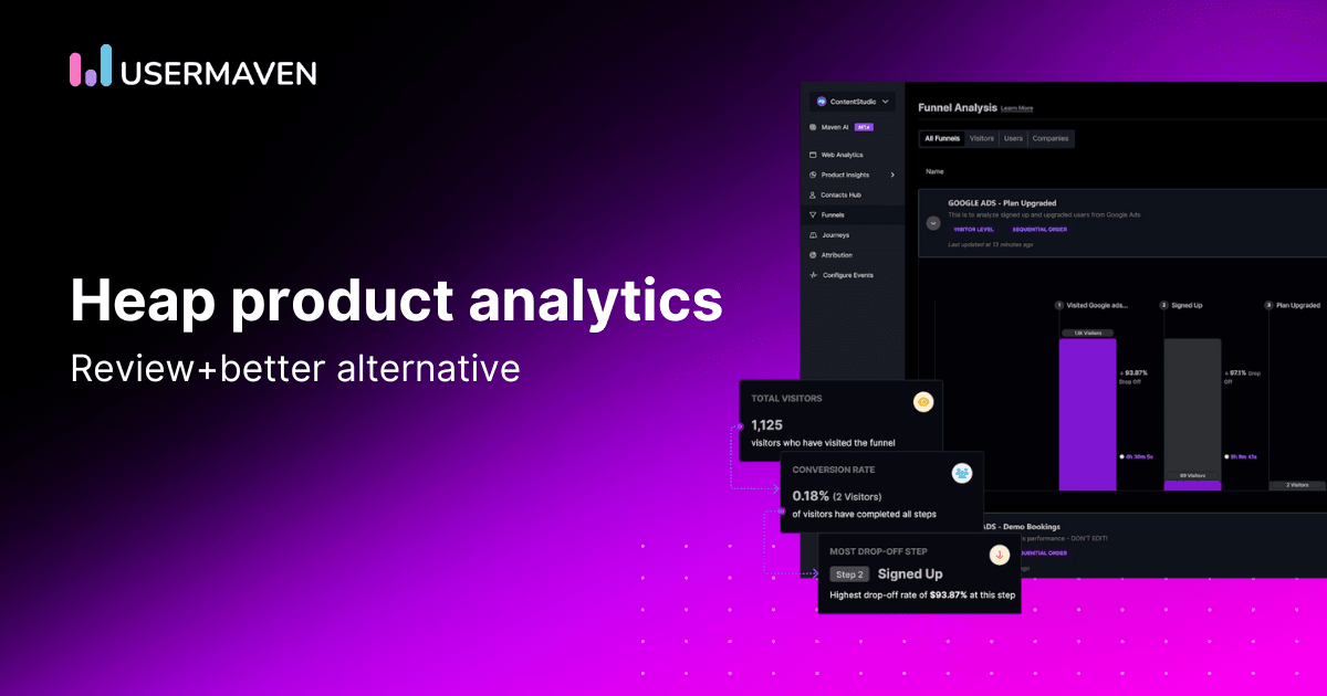 Heap product analytics: Features &#038; pricing (+better alternative)
