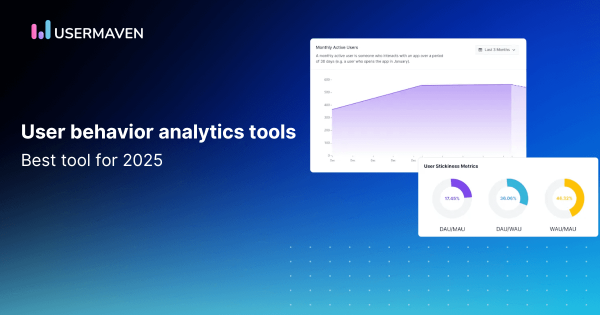 15 user behavior analytics tools in 2025