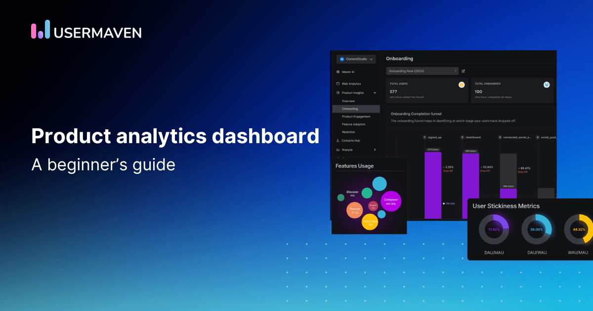 The power of a product analytics dashboard: A beginner’s guide