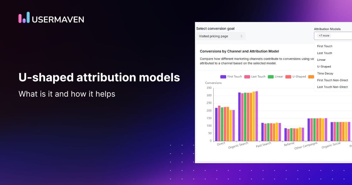 U-shaped attribution model: What is it and how it helps