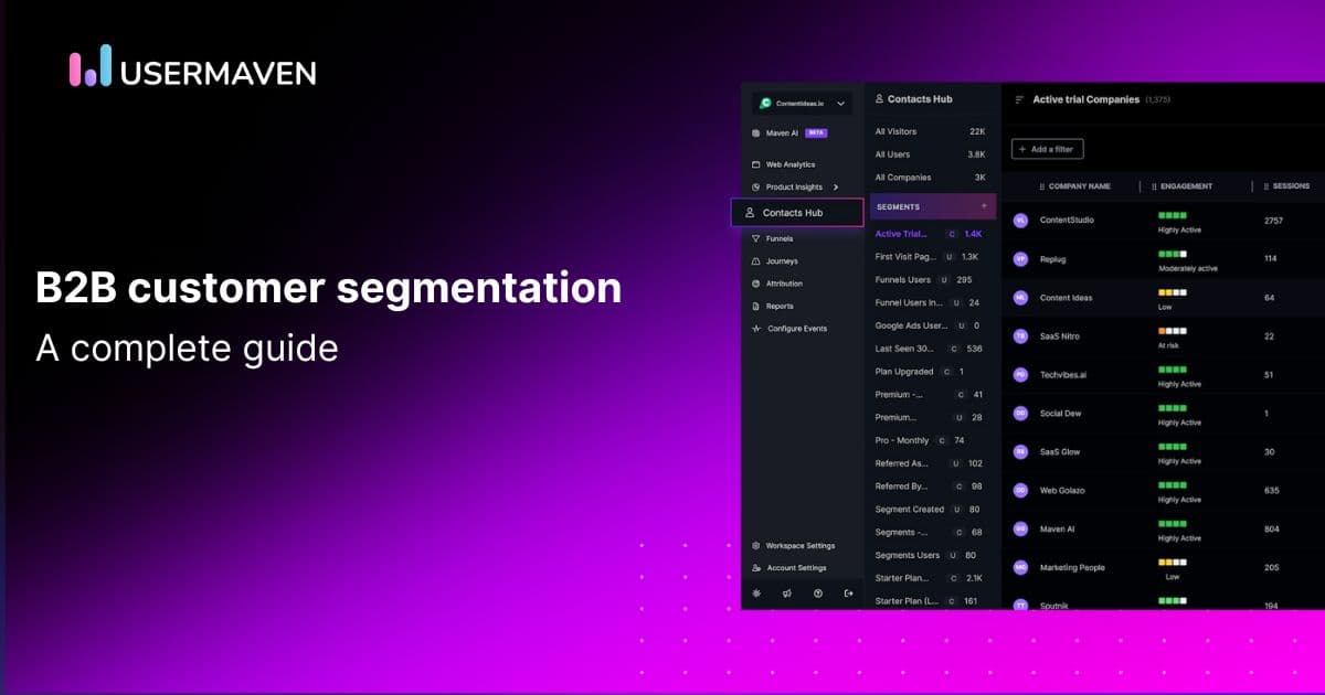 The ultimate guide to B2B customer segmentation