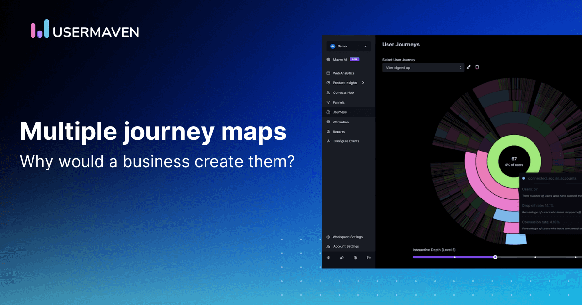 Why would a business create multiple customer journey maps?