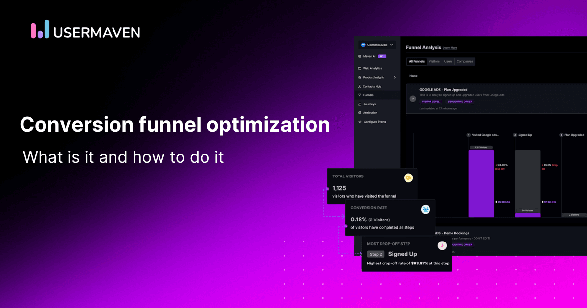 Conversion funnel optimization: What is it and how to do it