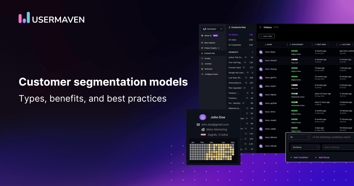 Customer segmentation models: Types, benefits, and best practices