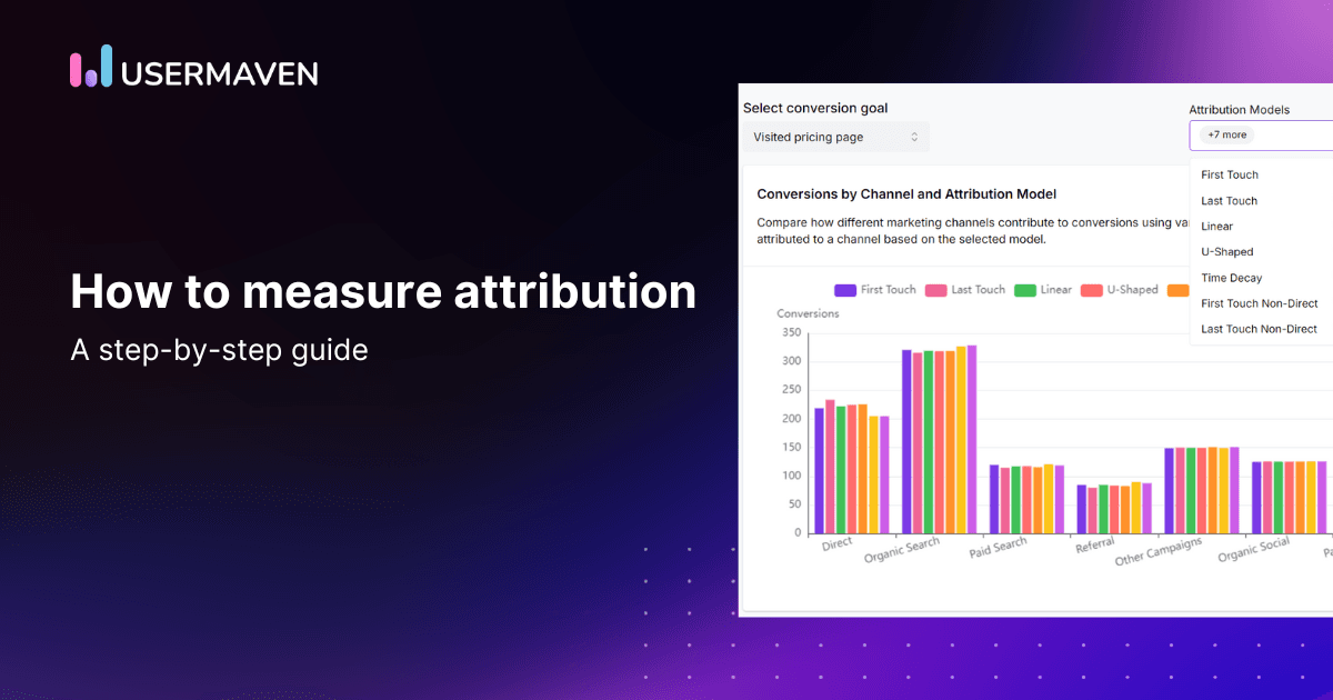 How to measure marketing attribution: Step-by-step guide