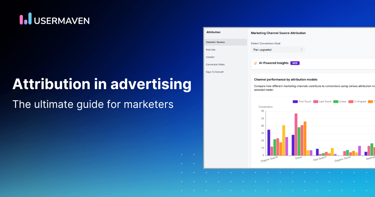 The complete guide to attribution in advertising for modern marketers