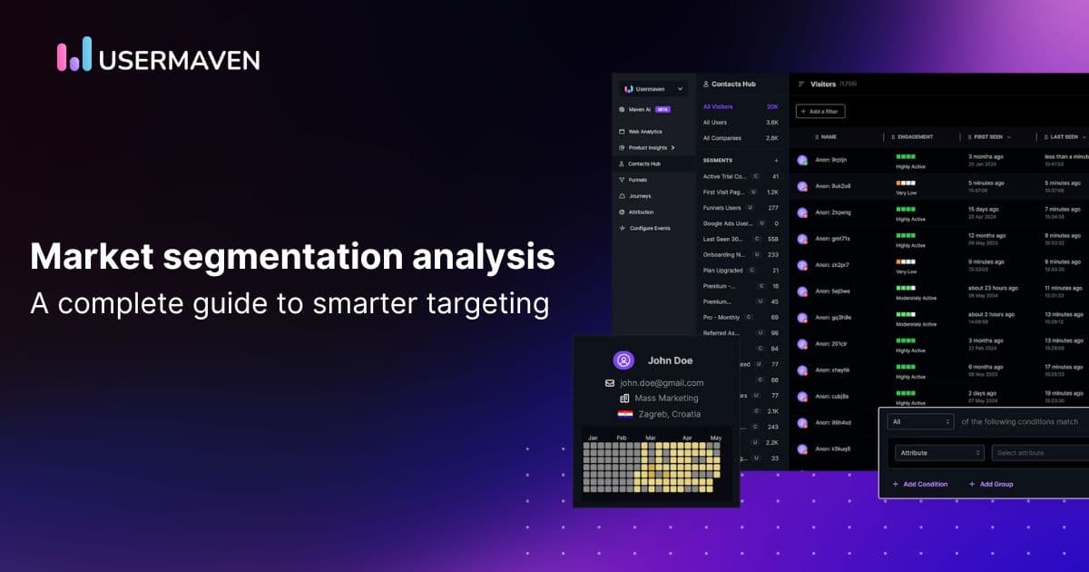 Market segmentation analysis: A complete guide to smarter targeting &amp; growth