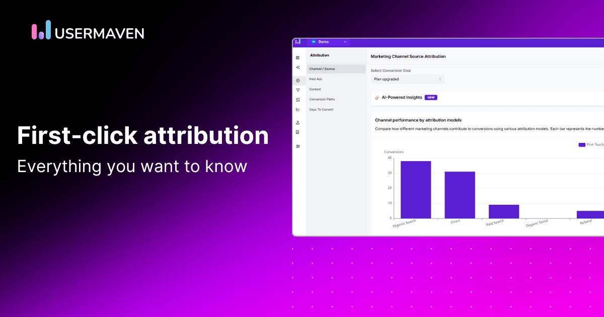 Why first-click attribution matters for your marketing efforts
