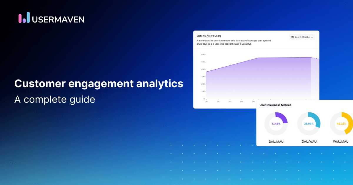Customer engagement analytics: A complete guide
