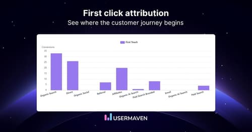 First-click attribution: Reveal what brings in new customers